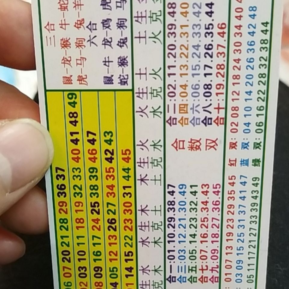 学习内容 第487页