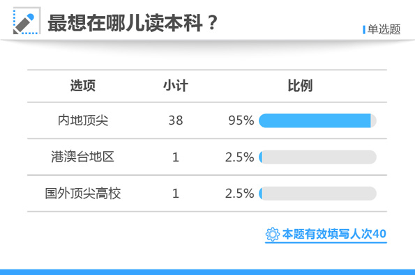白小姐三肖三期必出一期开奖|最佳解释解析落实