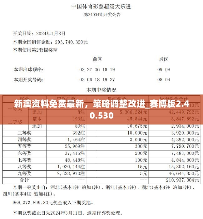 新澳天天彩正版资料的背景故事|最佳解释解析落实