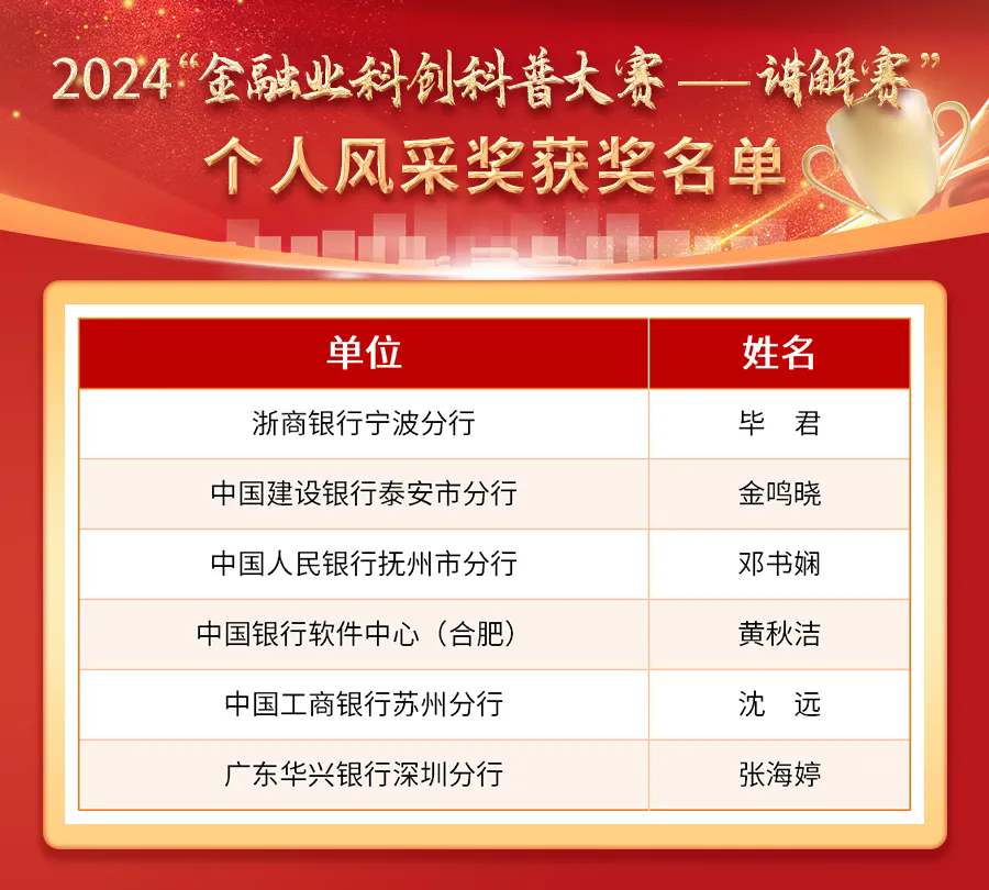 个人学习 第459页