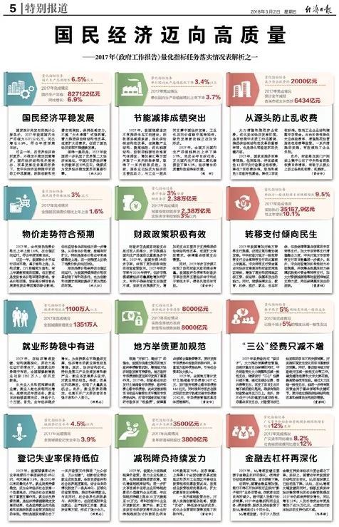 精准一肖一码一子一中|最佳解释解析落实