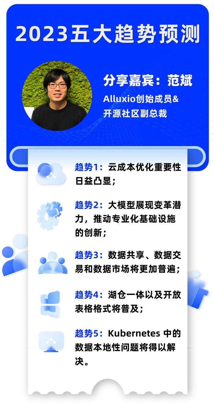 学习内容 第466页