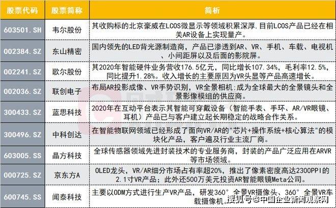 时间管理 第463页