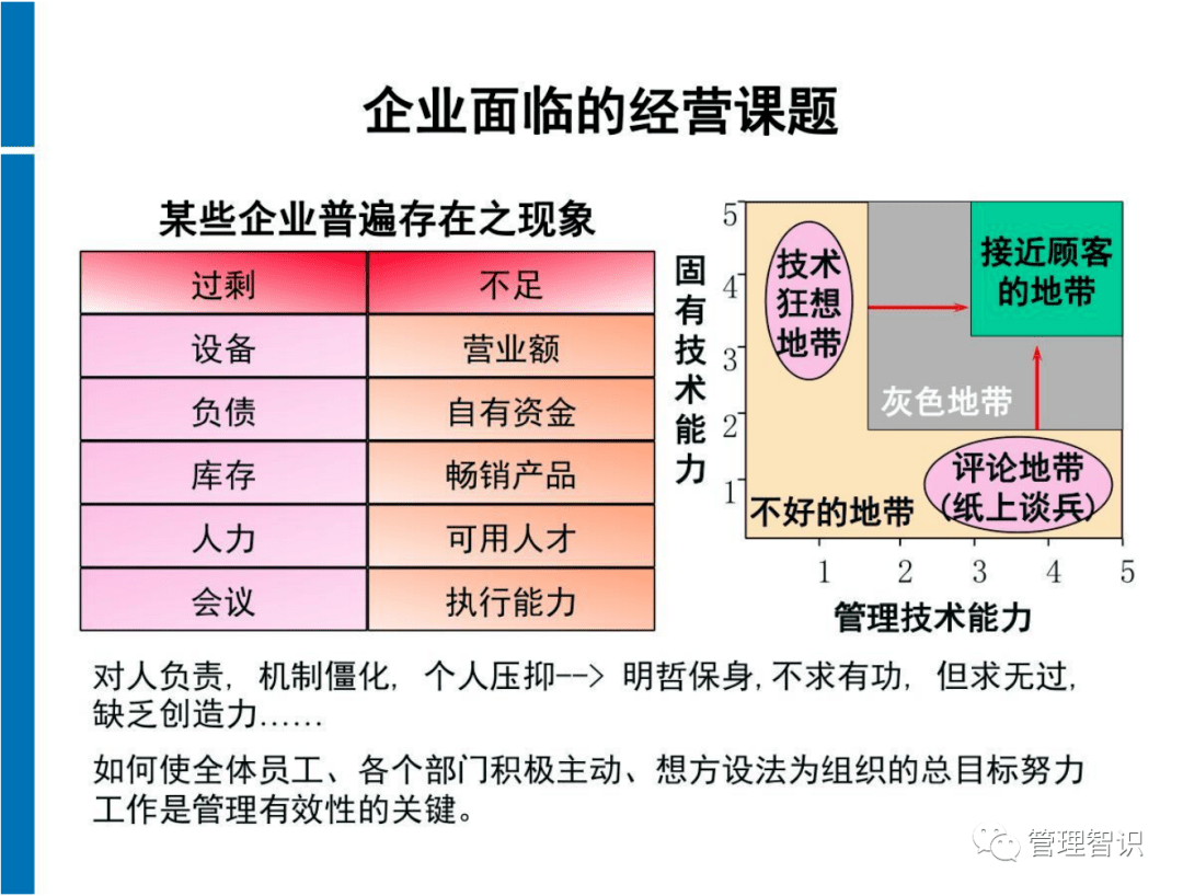管家婆一码一肖一种大全|最佳解释解析落实