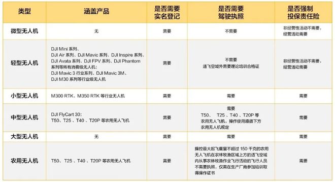 2024奥门最精准资料免费|最佳解释解析落实