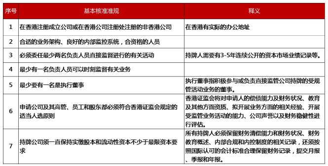 时间管理 第443页