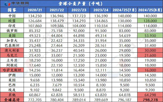 62827澳彩资料2024年最新版|最佳解释解析落实