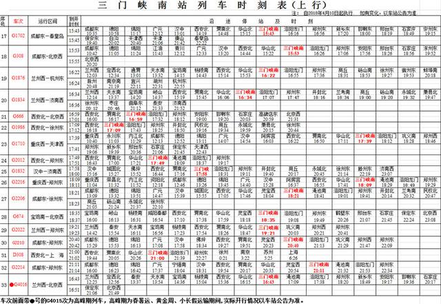 三门峡南站最新车次表详解