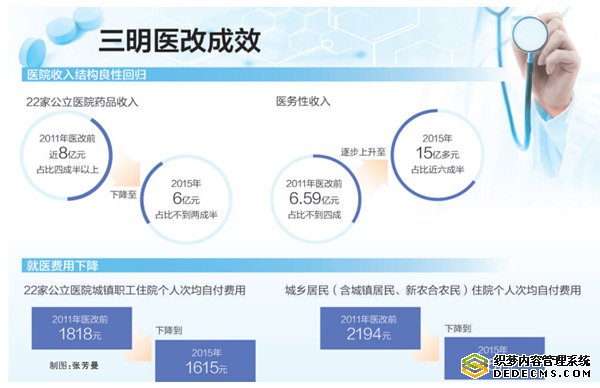 时间管理 第378页