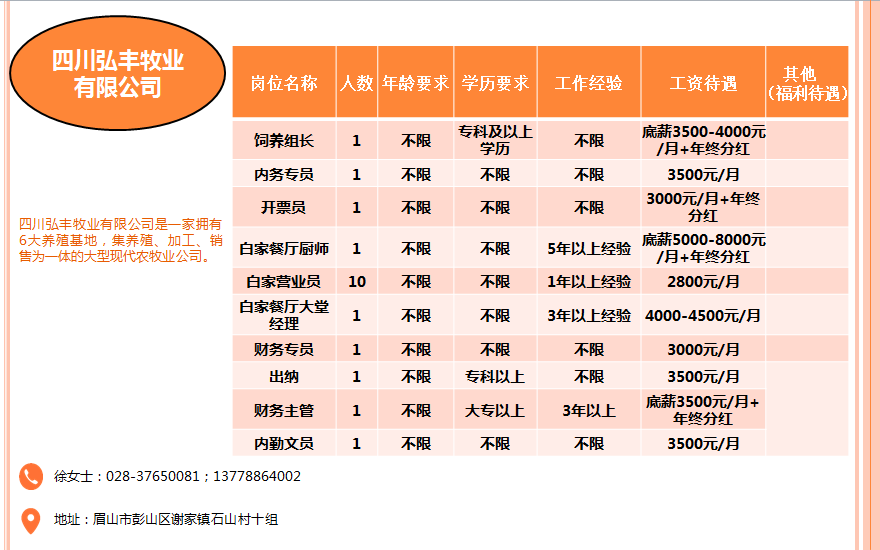 横岗今天最新招聘司机信息汇总