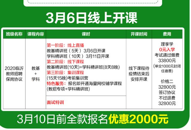 临沂最新招聘司炉工信息及其职业概述