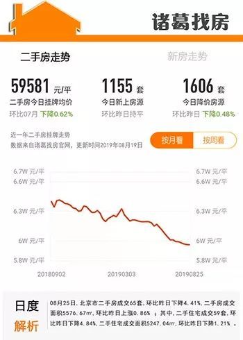 最新购房商业贷款利率，深度解读与应用策略