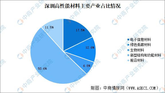 2024新澳最精准资料解析大全——精选资料深度剖析