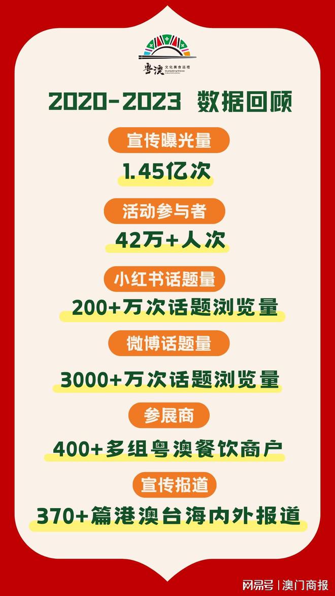 个人学习 第185页