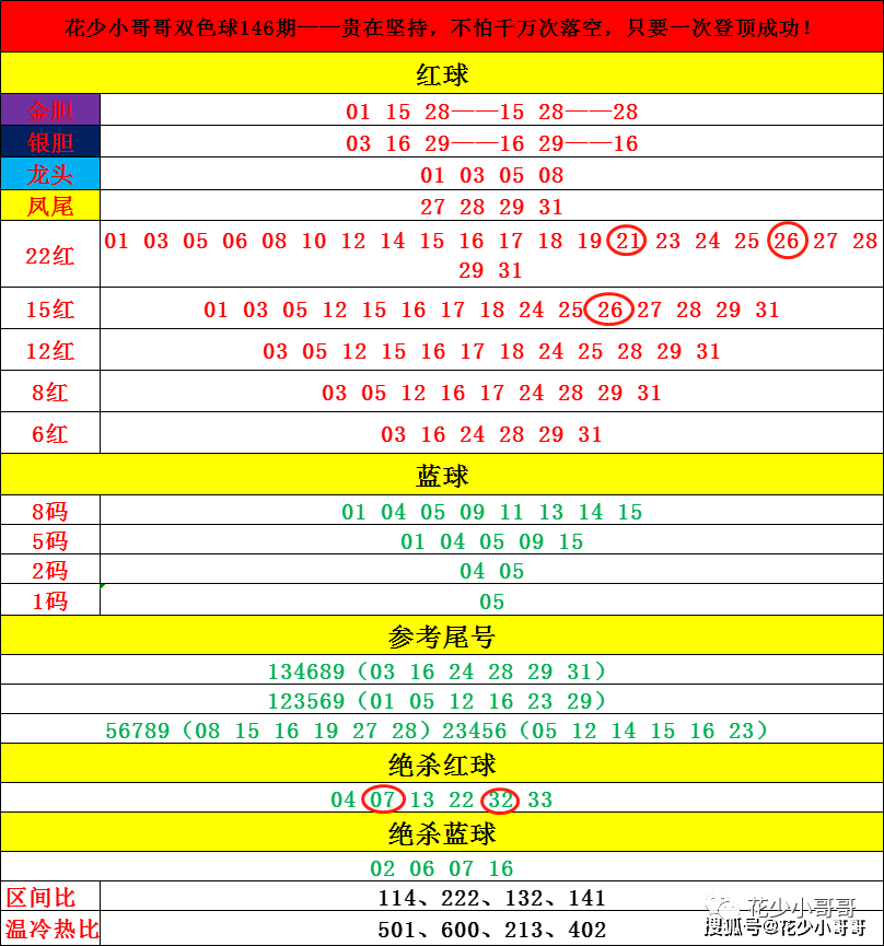 关于香港特马今晚开奖号码的解析与精选资料解析大全