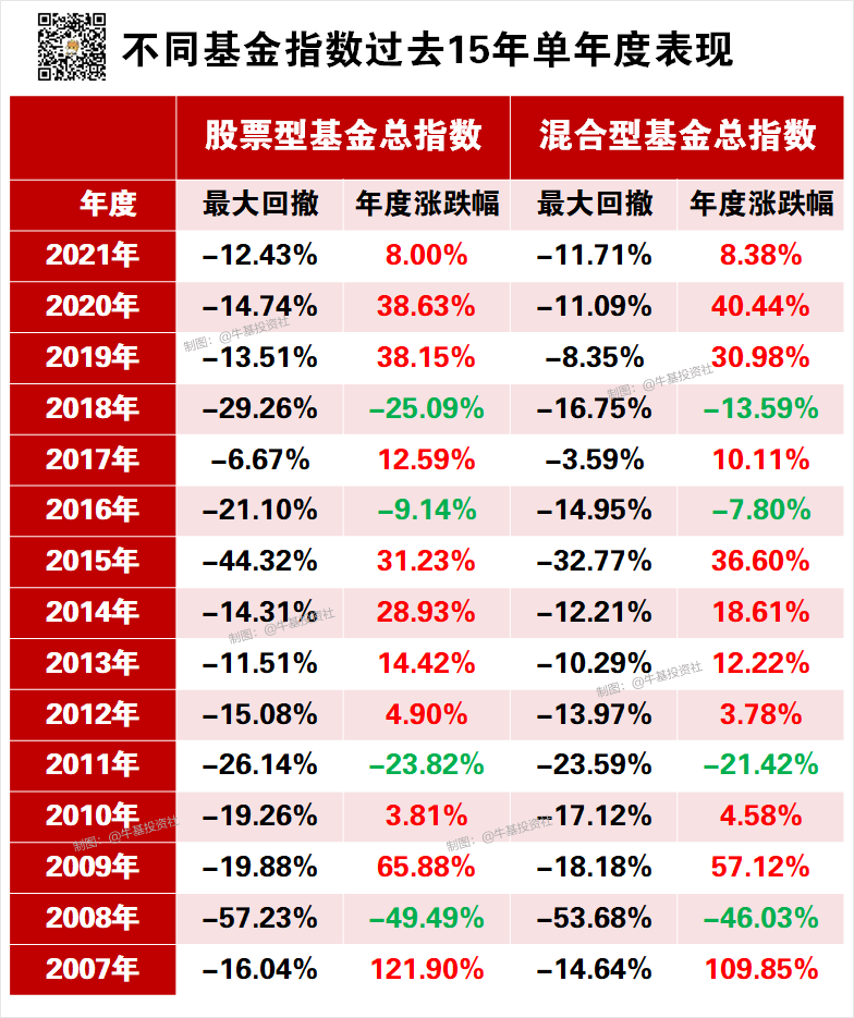 2025新奥历史开奖记录28期,揭秘2025新奥历史开奖记录第28期，数据与趋势分析