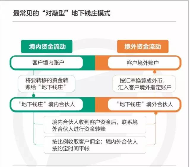 管家婆100%中奖,揭秘管家婆100%中奖，真相、策略与风险洞察