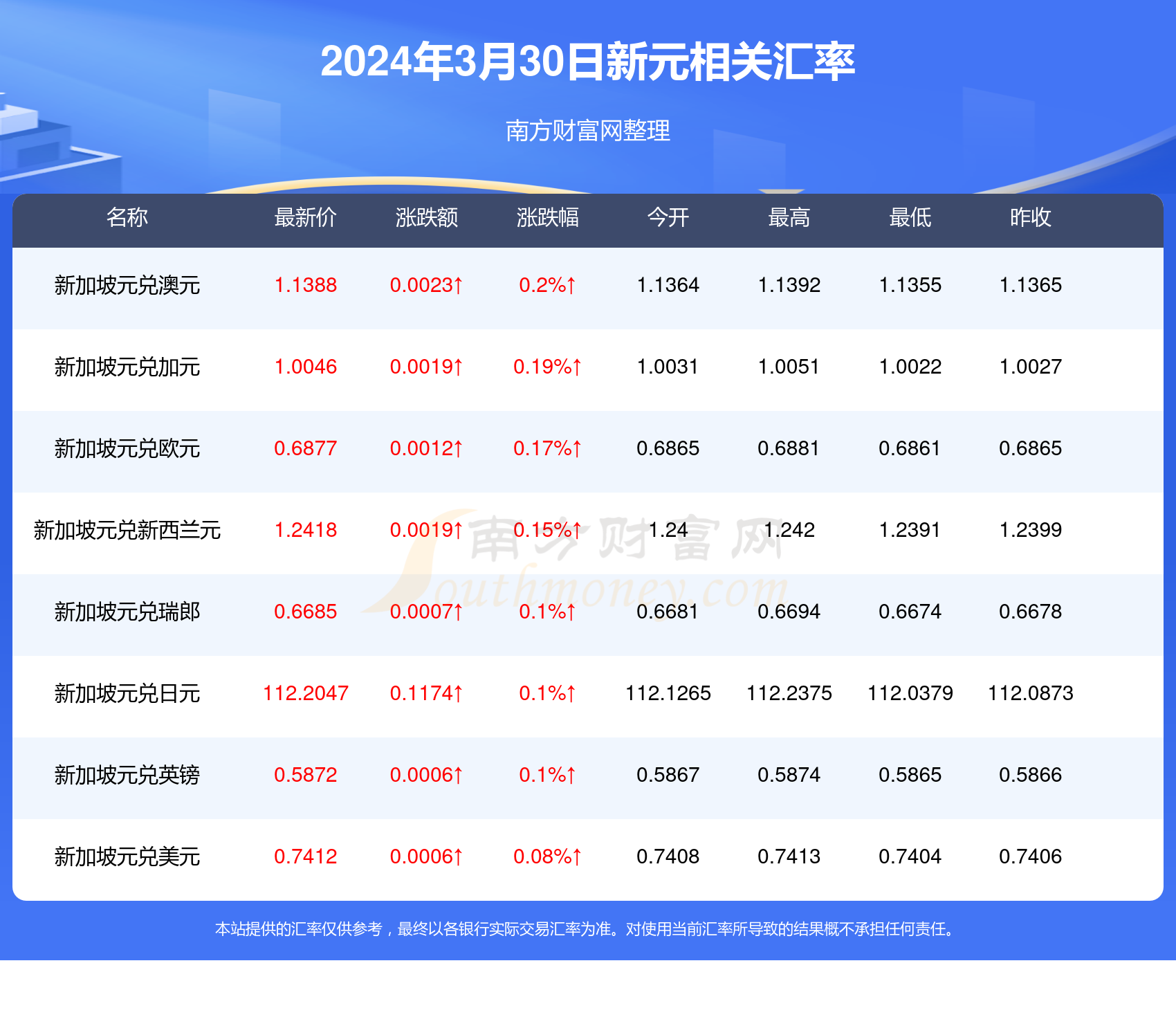 香港资料大全正版资料2025年免费,香港资料大全正版资料2025年免费，全面深入了解香港的权威指南