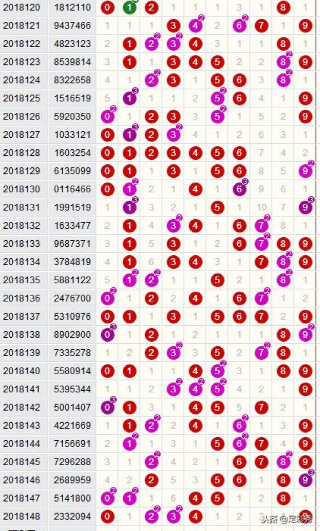 澳门二四六天天彩开奖结果查询,澳门二四六天天彩开奖结果查询，揭秘彩票背后的故事