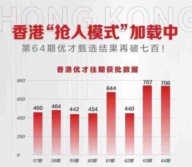 香港开彩开奖+结果记录,香港开彩开奖与结果记录，探索与解析