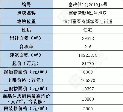 2025新奥历史开奖记录29期,揭秘2025新奥历史开奖记录第29期，数据与趋势分析