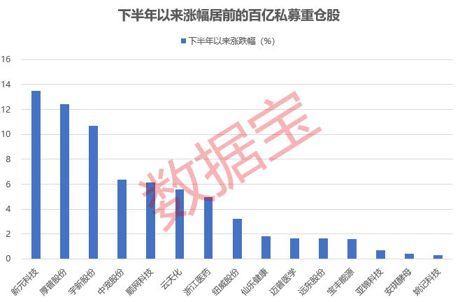 2025新澳开奖结果,揭秘2025新澳开奖结果，开奖现场与结果解析