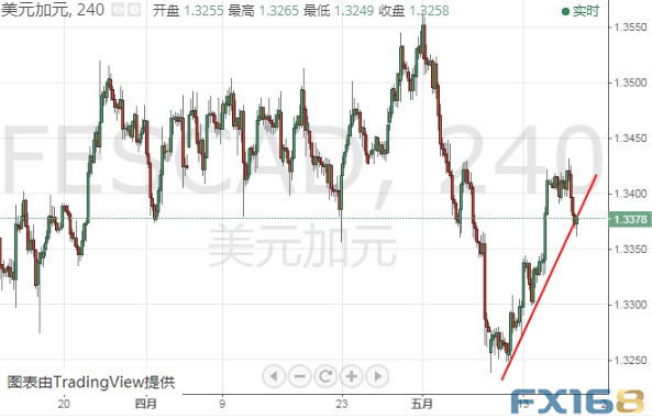 新澳今晚开什么号码,新澳今晚的开奖号码预测与解读