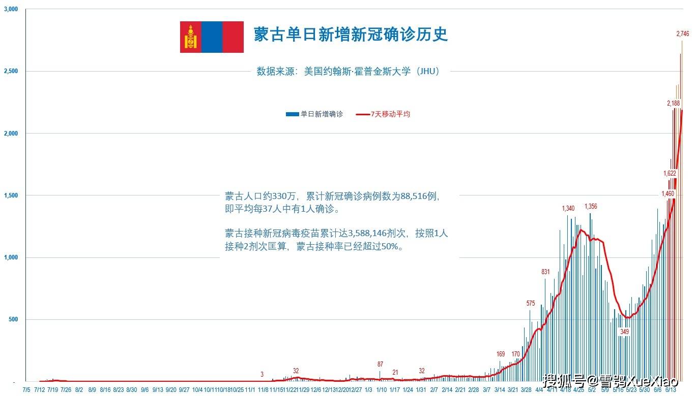 新澳门彩最新开奖记录,新澳门彩最新开奖记录，探索与解析