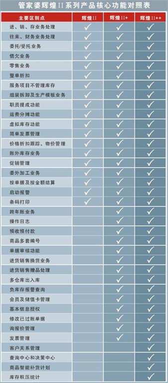 管家婆精准资料免费大全315期,管家婆精准资料免费大全315期，揭秘实用资源与应用价值