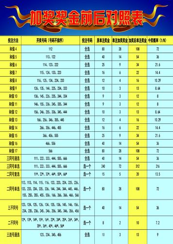 2025澳门天天开彩大全免费下载,澳门彩票文化之旅，探索2025天天开彩大全的奥秘与免费下载之旅