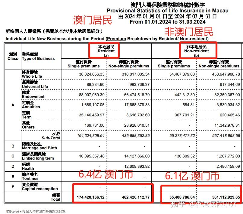 奥门2025年正版资料,澳门2025年正版资料，探索与预测