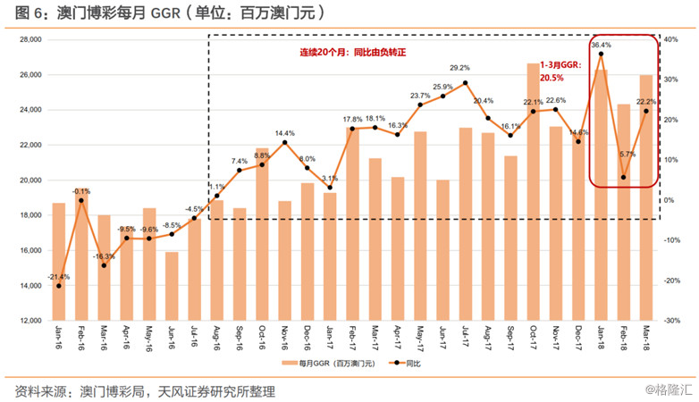 新2025年澳门天天开好彩,新澳门新气象，探索澳门天天开好彩的未来展望（2025年）