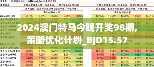 2025年澳门今晚开特马,澳门今晚特马预测与未来展望（2025年展望）