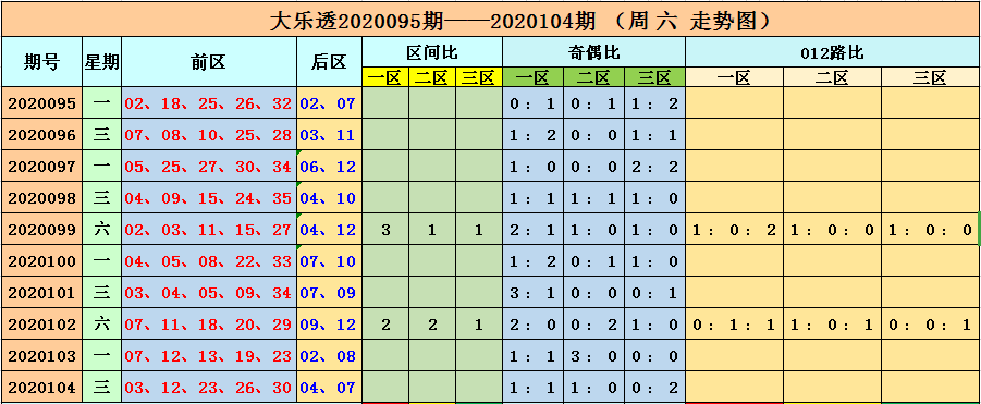 六开彩澳门开奖结果查询表,澳门六开彩开奖结果查询表，探索与解析