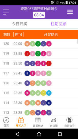 澳门六开奖结果2023开奖记录今晚,澳门六开奖结果2023年开奖记录——今晚的历史与未来展望