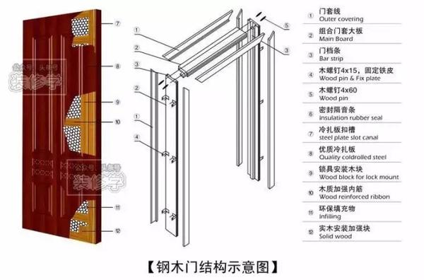 新门内部资料精准大全,新门内部资料精准大全，深度解析与洞察