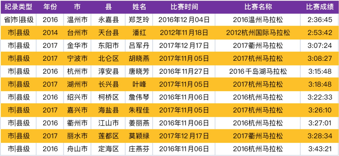 澳门特马今期开奖结果2025年记录,澳门特马今期开奖结果2025年记录——深度分析与预测
