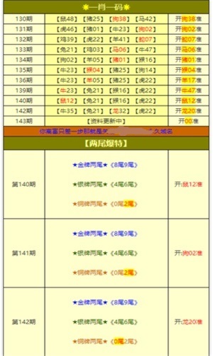 2025新澳资料大全免费下载,探索未来，免费下载2025新澳资料大全