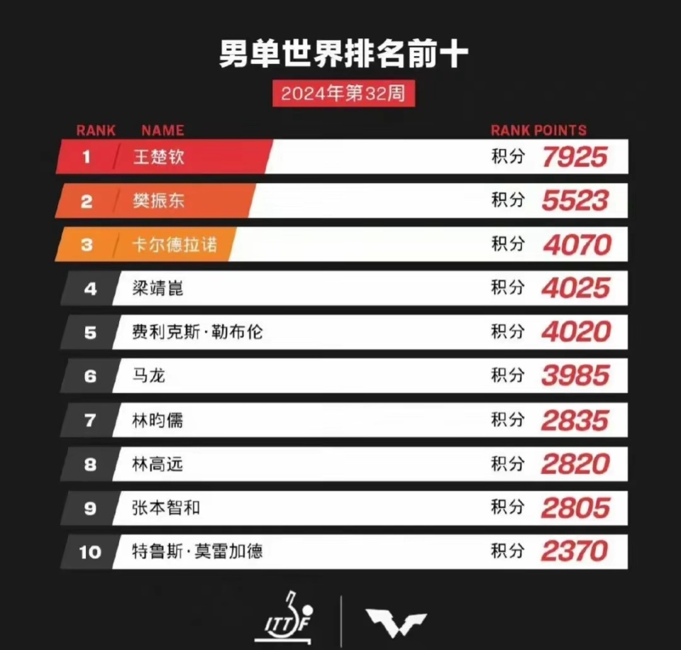 2025年新澳门天天彩正版免费,探索澳门天天彩正版免费的世界——迈向未来的2025年