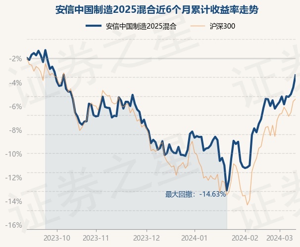 2025年澳门资料大全123期,澳门资料大全 2025年第123期概览