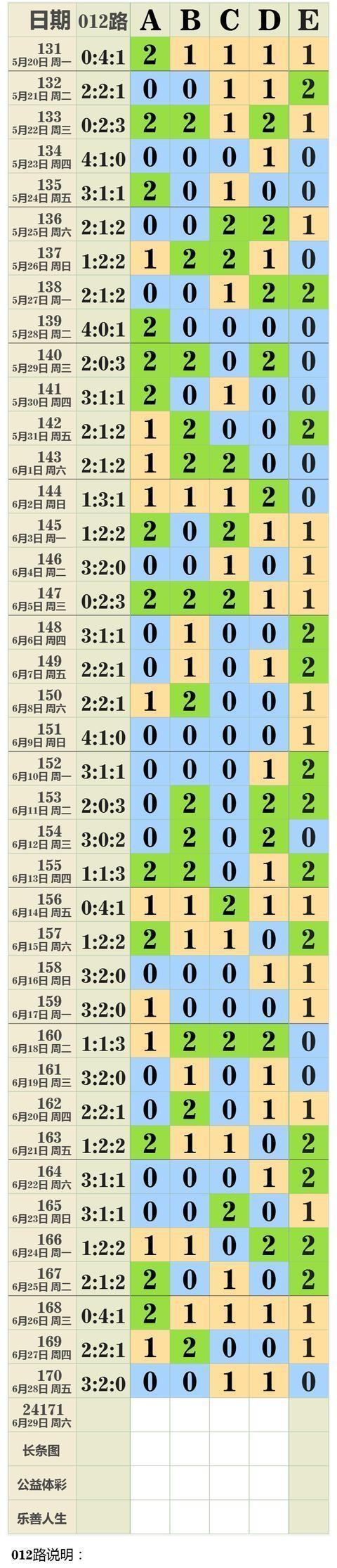 澳门六开彩图大全集2022,澳门六开彩图大全集2022，探索彩票文化的魅力与机遇