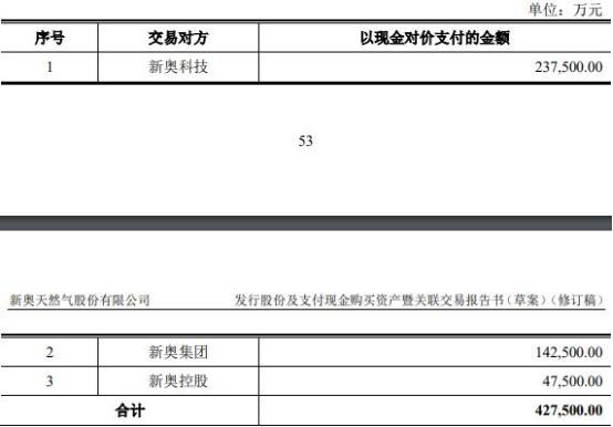 个人学习 第51页