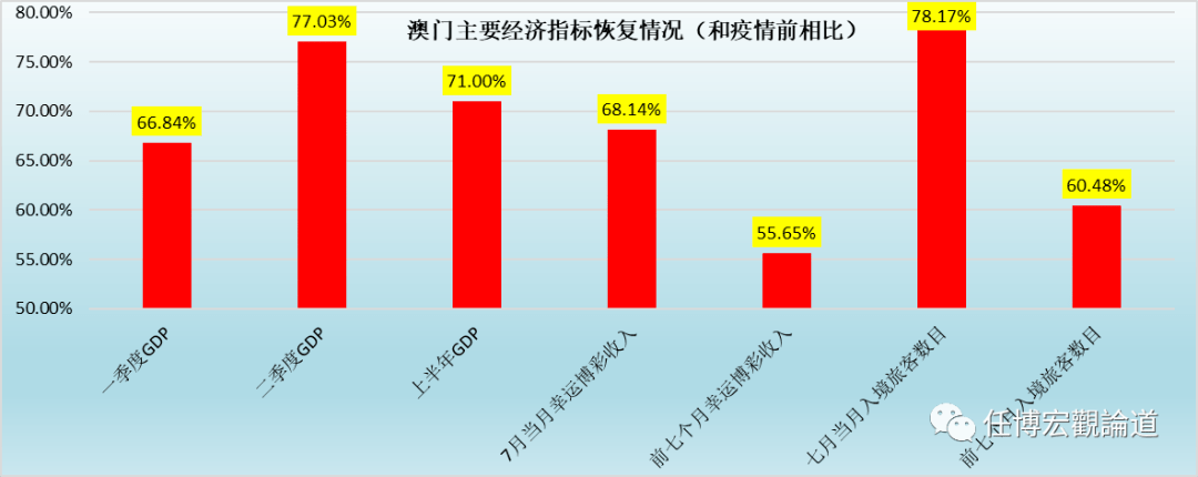 知识积累 第52页