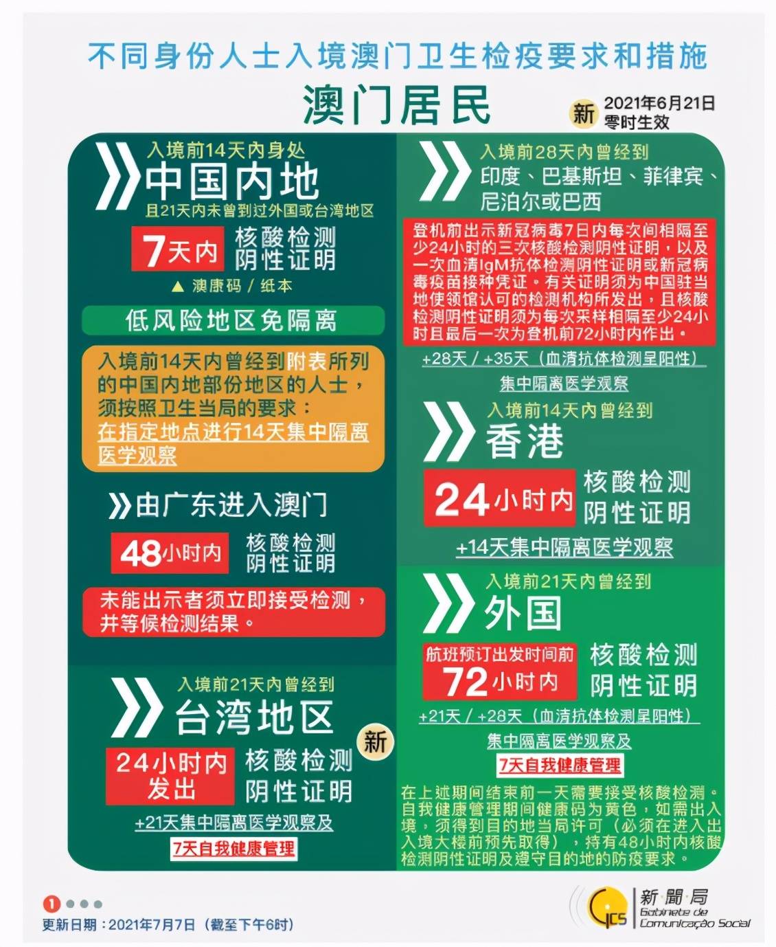 新澳资料2025年最新版本更新,新澳资料2025年最新版本更新详解