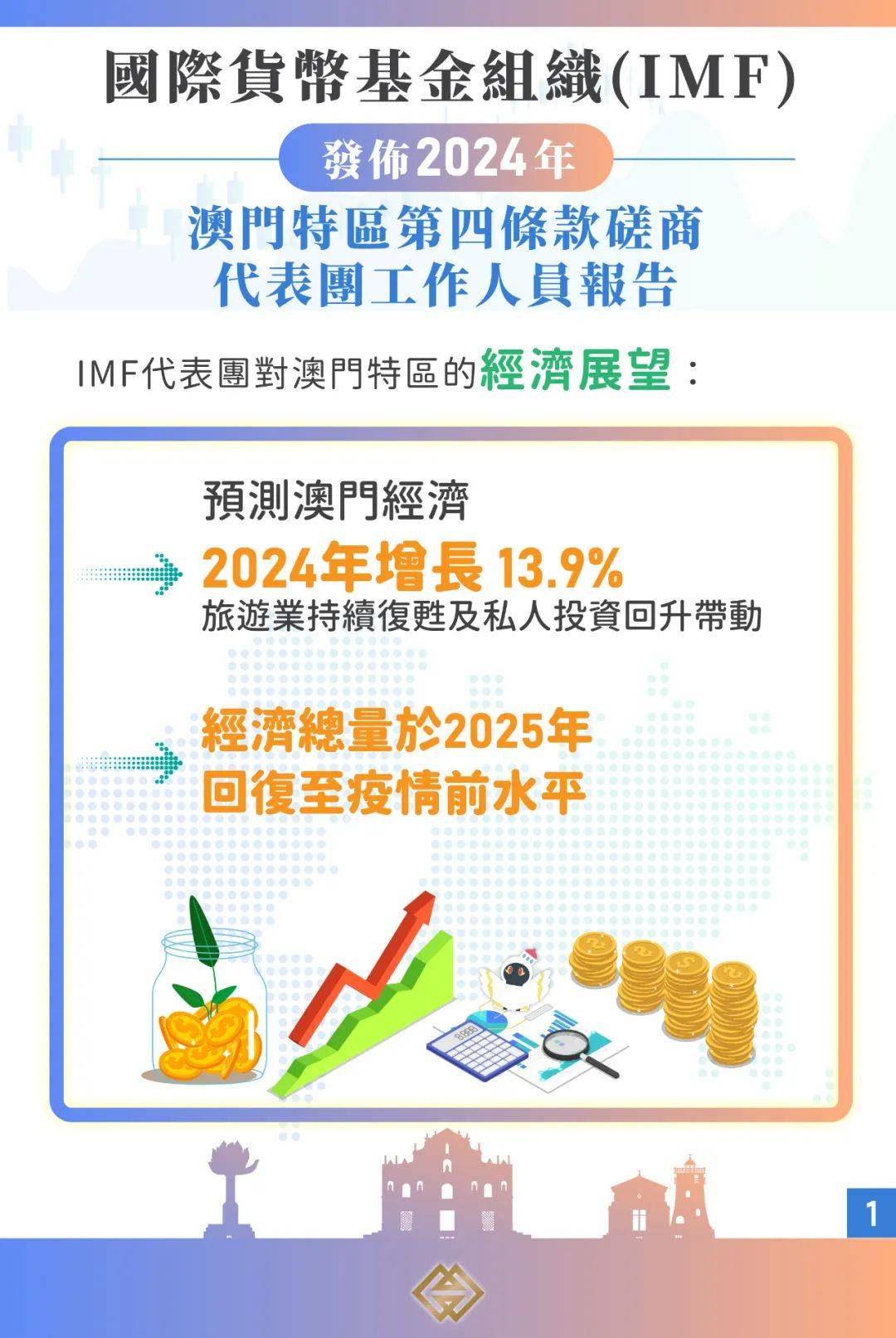 新澳门最精准正最精准龙门2025,新澳门最精准正最精准龙门2025，探索未来的机遇与挑战
