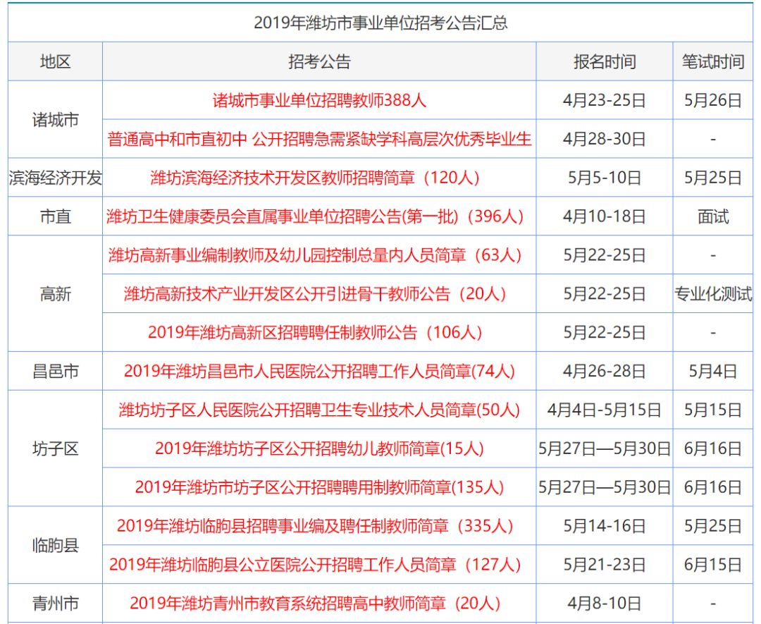 自主学习 第39页