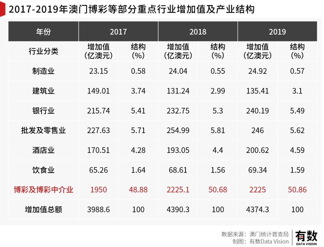 个人学习 第35页