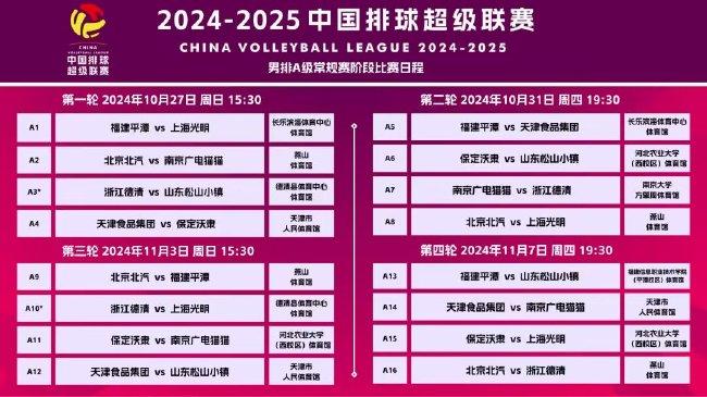 自主学习 第33页