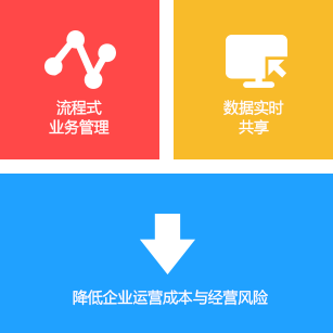 管家婆官网官方网站,管家婆官网官方网站，一站式企业管理解决方案的领导者