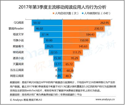 2025全年資料免費大全,迈向未来的数据宝库，2025全年资料免费大全